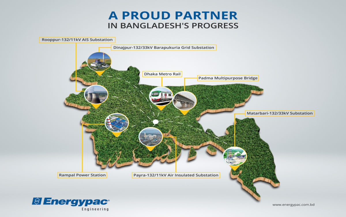 Energypac, A Proud Partner Of Bangladesh’s Megaprojects